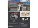 Real estate ad showcasing a home with price, floorplan details, and financing incentives at 21450 W Meadowbrook Ave, Buckeye, AZ 85396