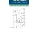 Floor plan showcasing 4 bedrooms, 2.5 baths, 2-car + RV garage, den and covered patio at 1275 E Ridgerock Loop, Casa Grande, AZ 85122