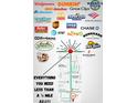 Area map showing the proximity of local businesses within a 1/4 mile radius at 1828 W Tuckey Ln # 13, Phoenix, AZ 85015
