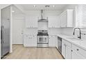 Beautiful, modern kitchen with stainless steel appliances, white cabinets, and wood flooring at 1225 N 36Th St # 1015, Phoenix, AZ 85008