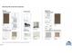 Interior selections include kitchen cabinets, bathroom tiles, backsplash and flooring colors at 55 Browning Mill Dr, Wendell, NC 27591