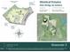 Shinleaf Estates community map highlighting lot sizes and features at 7621 Falls Creek Ln, Raleigh, NC 27614
