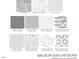 Various backsplash options showcase diverse styles, including marble, ceramic, and glass finishes at 1535 Urban Trace Ln, Raleigh, NC 27608