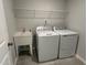 Functional laundry room with utility sink, washer, dryer, and overhead wire rack at 3010 Freewinds Way # 43, Cary, NC 27519