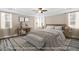 Cozy bedroom with neutral tones, soft lighting, and a comfortable bed with decorative pillows at 1129 Brookfield Dr, Gibsonville, NC 27249