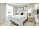 Comfortable bedroom with a soft checkered comforter and two side tables with lamps at 1585 Ivy Meadow Ln, Zebulon, NC 27597