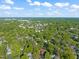 Expansive aerial shot reveals a dense canopy of trees sheltering charming homes in a serene, established neighborhood at 1015 Minerva Ave, Durham, NC 27701