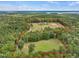 Expansive estate with lush greenery, horse paddocks, and ample space for recreational activities at 548 Double N Rd, Pittsboro, NC 27312