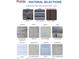 Material selections for new construction, including stone, siding, shake, laminate, carpet, quartz, vinyl, tile, counter top, and cabinets at 73 High Hampton Way, Fuquay Varina, NC 27526