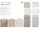 Interior finishes showcasing kitchen and bathroom cabinets with flooring samples at 1044 Fairhaven Dr # 100, Mebane, NC 27302