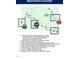 A detailed map showcasing the Brannon Manor area and nearby amenities, including shopping, dining, and recreational options at 70 Water Willow Ln, Zebulon, NC 27597