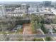 Aerial view of a vacant lot for sale with surrounding neighborhood and city skyline in the distance at 216 Dartmouth Rd, Raleigh, NC 27609