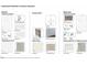 Interior finish options include kitchen and bathroom cabinets, countertops, lighting, backsplash, flooring, and hardware at 118 Arundel Dr, Archer Lodge, NC 27527