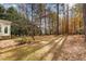 Backyard with a wooded area and patio at 1620 Dunn Rd, Raleigh, NC 27614
