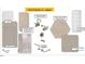 Bathroom design package with brushed nickel finishes, sleek shower-head and gray cabinets at 1113 Mountain Crown St, Durham, NC 27703