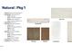 Image shows interior finishes, including cabinets, backsplash, floor and wall tile, and countertops at 7529 Percussion Dr, Apex, NC 27539