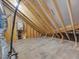 Unfinished attic space with exposed rafters and plywood at 734 S State St, Raleigh, NC 27601