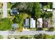 Aerial view of the property and surrounding homes at 127 E Ridge St, Rocky Mount, NC 27804