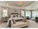 Luxurious main bedroom with sitting area and decorative ceiling at 2940 Hanging Valley Way, Wake Forest, NC 27587