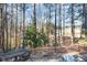 Private patio with a table, chairs, and a view of the woods at 2112 White Pond Ct, Apex, NC 27523