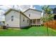 A spacious, freshly cut backyard with newly planted landscaping, and a view of the house at 224 Wash Hollow Dr, Wendell, NC 27591