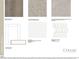 Interior selections showing flooring, countertops, cabinets, and backsplash options at 1029 Dillon Lake Dr, Knightdale, NC 27545