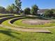Outdoor amphitheater with tiered seating surrounded by lush landscaping at 500 Traditions Grande Blvd # 22, Wake Forest, NC 27587