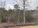 Wooded lot ready for new construction at 4937 S Trout Crest, Raleigh, NC 27604