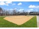 Community sand volleyball court on a sunny day, surrounded by grass, sky and trees at 201 Broomgrove Way, Wake Forest, NC 27587