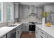Modern kitchen featuring gray cabinets, stainless steel appliances, and a stylish backsplash at 727 Martin Luther King Jr Blvd Blvd, Raleigh, NC 27601