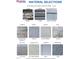 Displays of stone, siding, carpet, counter tops and other interior material selections at 107 Northwood Dr, Fuquay Varina, NC 27526