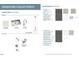 Selection sheet with Signature D finishes for kitchen and bathrooms showing colors and fixtures at 111 Ailey Brook Way # 200, Wake Forest, NC 27587