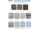 Material selections for a new home construction, including stone, siding, laminate, and granite at 121 Northwood Dr, Fuquay Varina, NC 27526