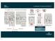 Floor plan showcasing the layout of a 3–4 bedroom home at 71 Priming Way, Angier, NC 27501