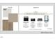 Frigidaire gas gourmet kitchen appliances included at 71 Priming Way, Angier, NC 27501