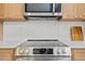 Stainless steel electric cooktop with herringbone backsplash at 2917 State St, Durham, NC 27704