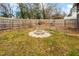 Fenced backyard with fire pit and open grassy area at 1211 E Martin St, Raleigh, NC 27610