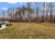 Spacious backyard with mature trees and a large grassy area at 195 Daniel Ridge Ln, Roxboro, NC 27574