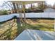 Fenced backyard with view from covered patio at 5016 Parkerwood Dr, Knightdale, NC 27545