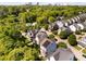Aerial view of a residential neighborhood with tree-lined streets and well-maintained homes at 1000 Norris St, Raleigh, NC 27604