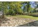 Large backyard with grass, trees, and wooden fence at 1712 Rosetta Dr, Durham, NC 27701
