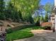 Landscaped backyard featuring a stone fireplace, lush greenery, and a well-manicured lawn at 2900 Glenanneve Pl, Raleigh, NC 27608