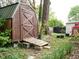 Backyard shed that provides extra storage with a wooden ramp to get inside at 504 Washington St, Raleigh, NC 27605