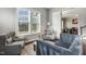 Cozy living room with plenty of natural light, comfortable seating, and stylish decor at 1625 Banks View Dr, Raleigh, NC 27603