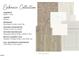 Display of finish samples including cabinets, carpet, countertops, and backsplash at 7115 Hubner Pl # 21, Cary, NC 27519