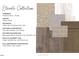 Showcase of kitchen and bathroom finishes, including countertops and tile at 7119 Hubner Pl # 23, Cary, NC 27519