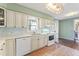 Modern kitchen with white cabinets, tile backsplash, and stainless steel appliances at 3872 Hope Valley Rd, Durham, NC 27707