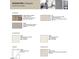 Selection of flooring, tile, countertop, cabinet, and backsplash finishes at 402 Carpels Dr, Wendell, NC 27591