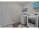 Well-equipped laundry room features modern washer and dryer, shelving, and convenient access to the outside at 25 Bourne Dr, Franklinton, NC 27525