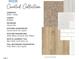 Interior finish materials choices, including cabinets, countertops, flooring, and tile at 1240 Dimaggio Dr # 35, Raleigh, NC 27616
